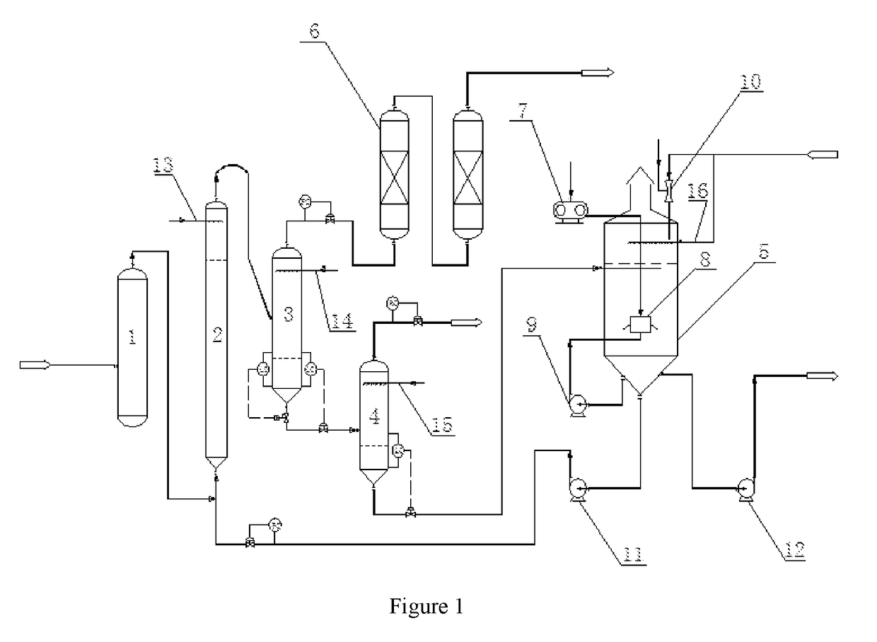 Integrated system for wet desulfurization using a suspension bed and regeneration