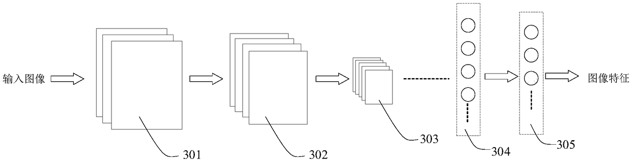 Image processing method, device, storage medium, and mobile terminal