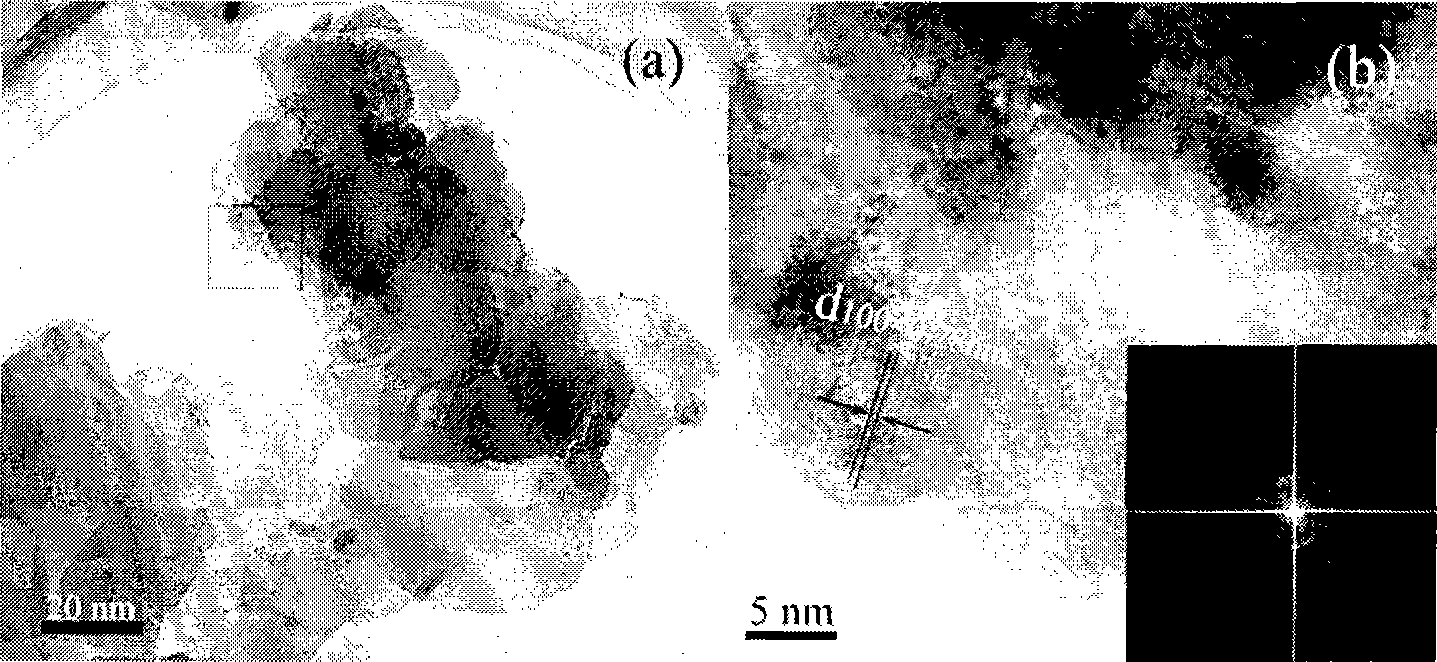 Method for preparing corrosion inhibition anion intercalated layered double hydroxides/oxide composite material and application