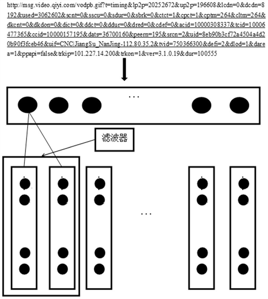 A caching method, device and electronic device for URL resources