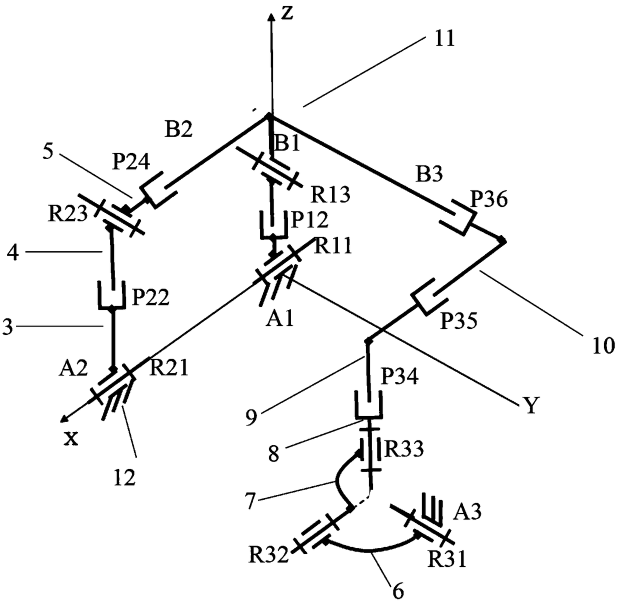 Partially decoupled PRP parallel mechanism