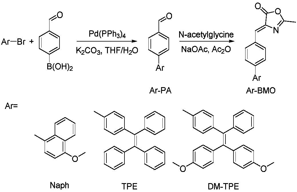 Fluorescent probe and application thereof