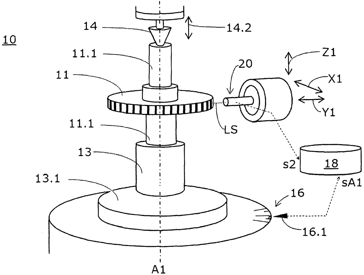 Coordinate measuring device comprising an optical sensor, and corresponding method
