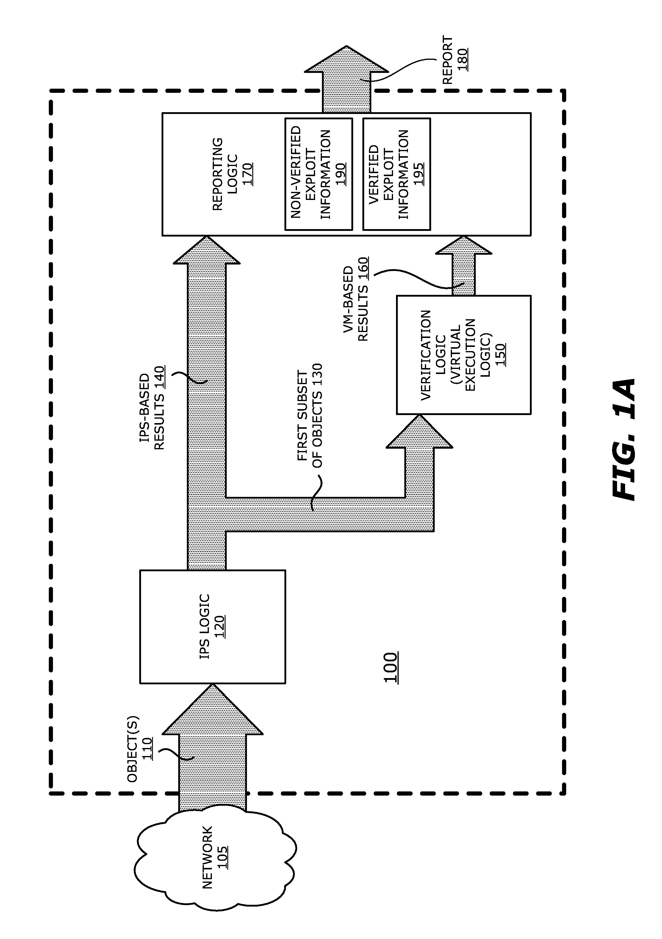 System, apparatus and method for automatically verifying exploits within suspect objects and highlighting the display information associated with the verified exploits