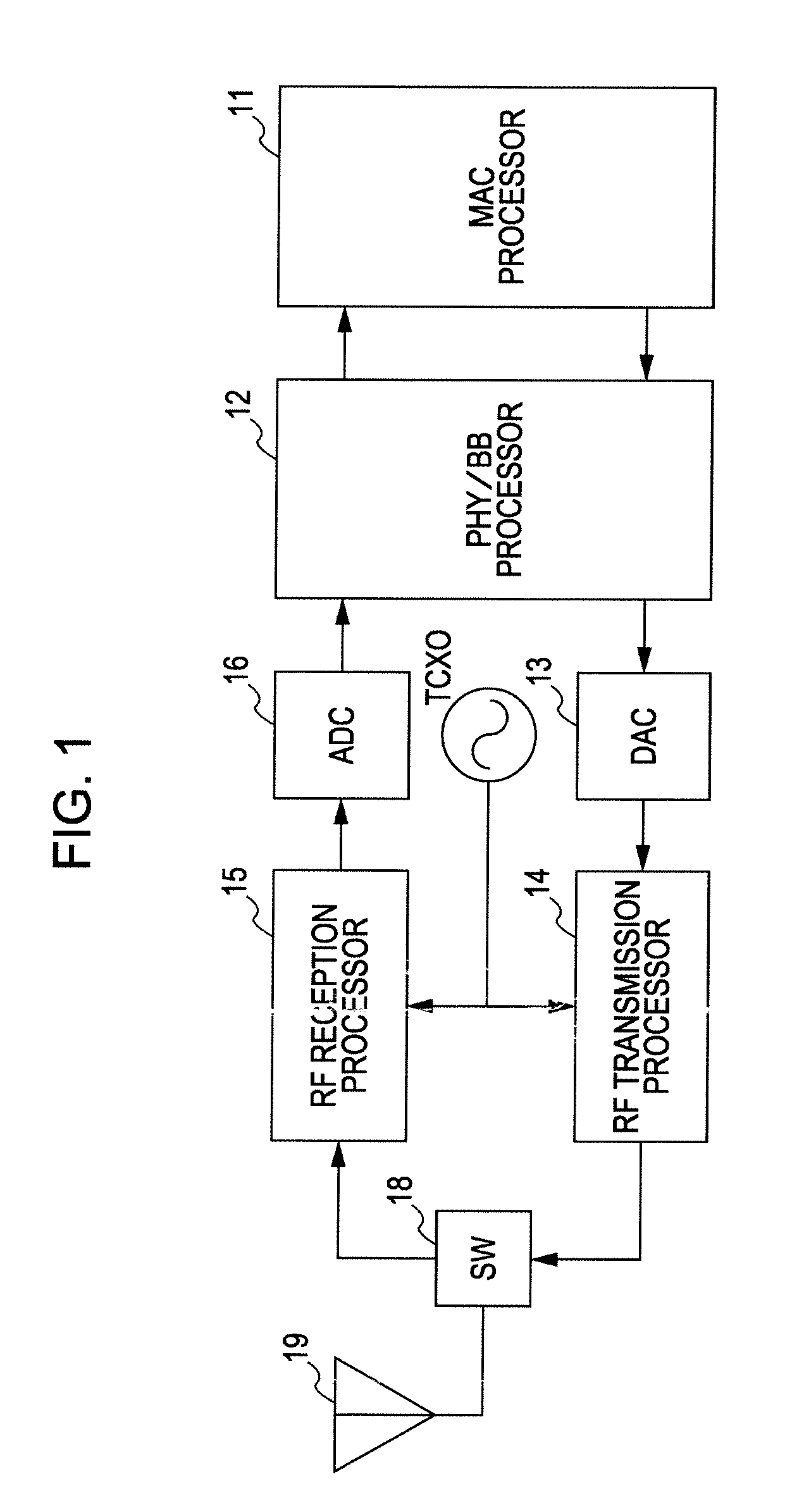 Wireless communication apparatus and method thereof