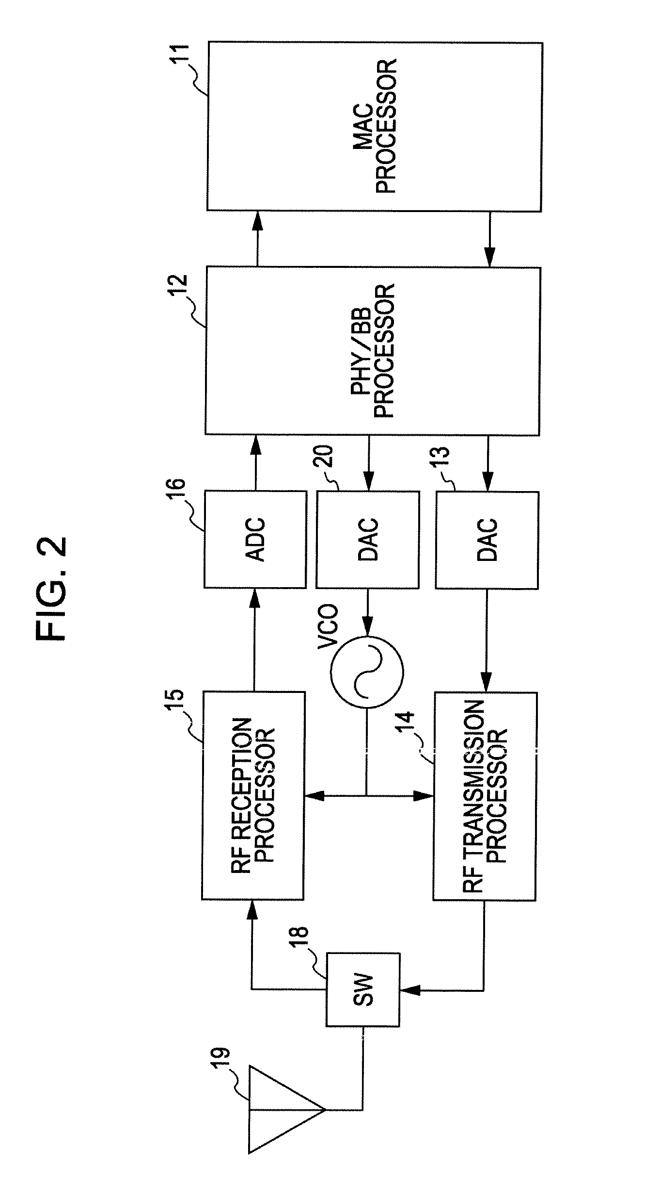 Wireless communication apparatus and method thereof