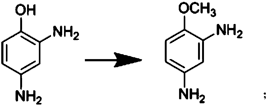 Synthesis method for disperse dye intermediate