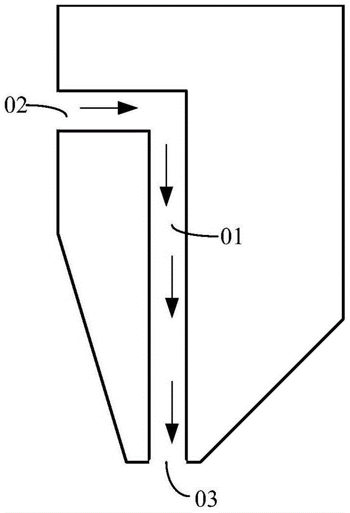 Air curtain device