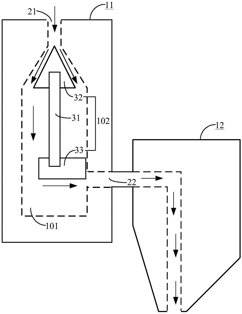 Air curtain device