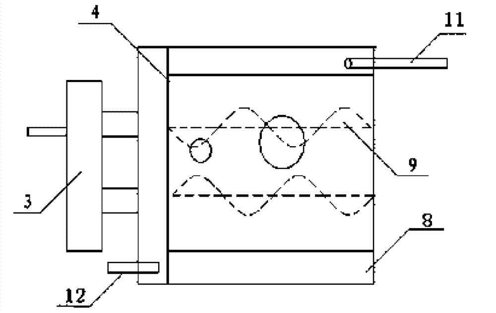 Technique for producing stearate by dry method and device