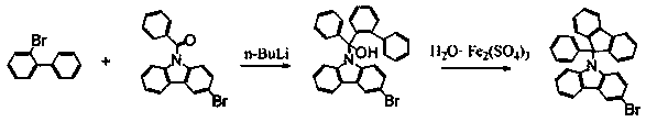 A kind of synthetic method of 3-bromo-9-(9-phenylfluoren-9-yl)carbazole