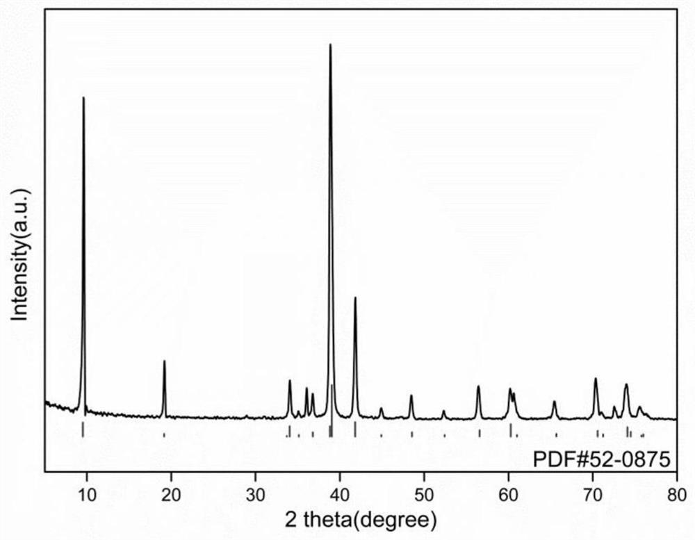 A kind of titanium aluminum carbon material that can be etched in water and its preparation method and the preparation method of organ-shaped material