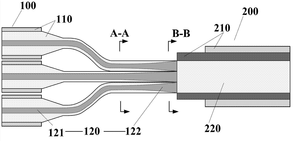 High beam quality signal light fiber beam combiner and manufacture method thereof