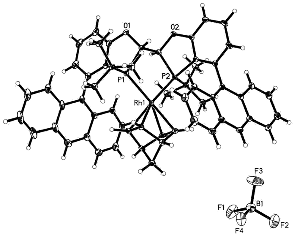 Chiral phosphine ligand and metal catalyst comprising same and application of chiral phosphine ligand and metal catalyst