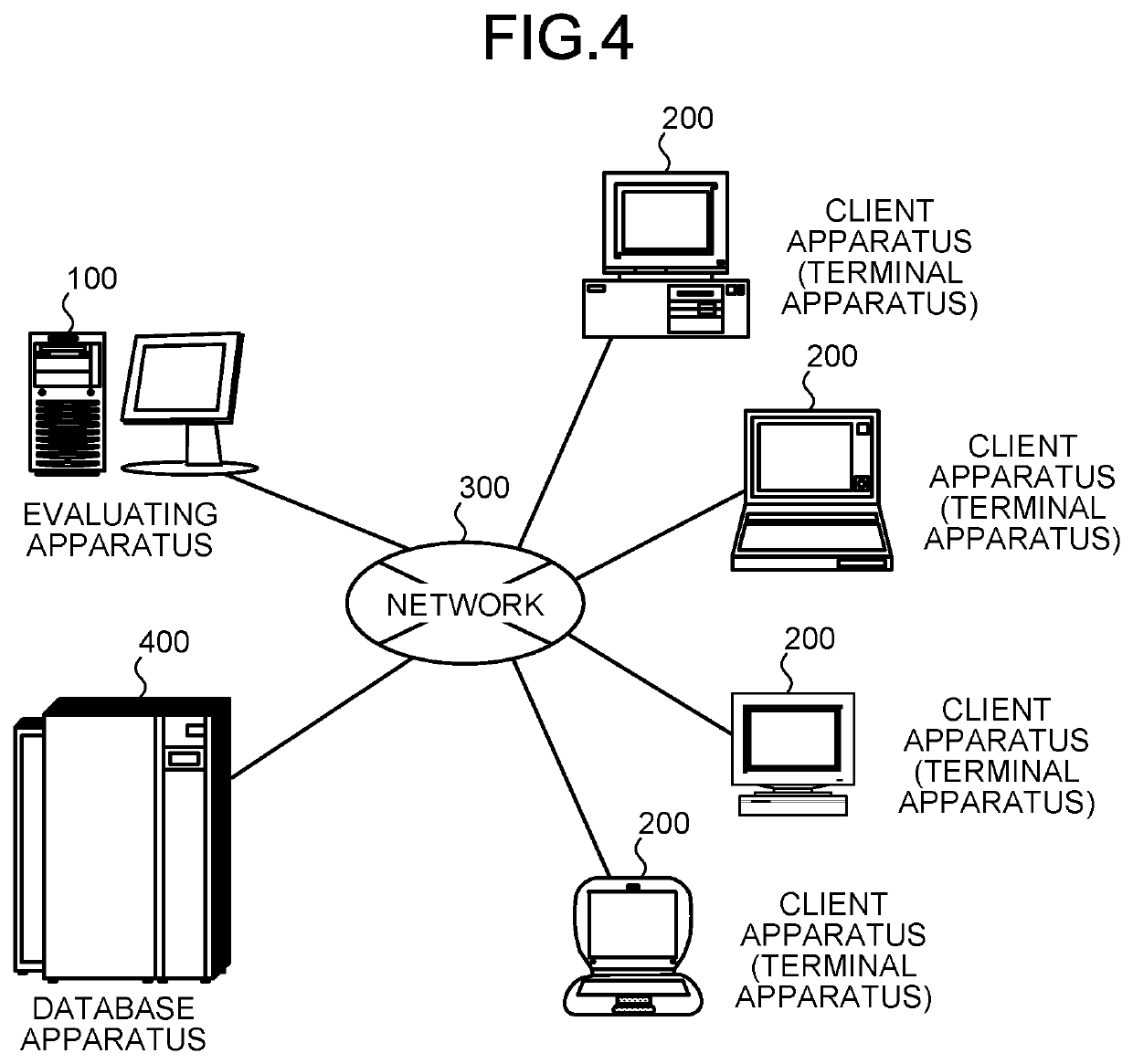 Evaluating method, calculating method, evaluating apparatus, calculating apparatus, evaluating program, calculating program, recording medium, evaluating system, and terminal apparatus for mild cognitive impairment