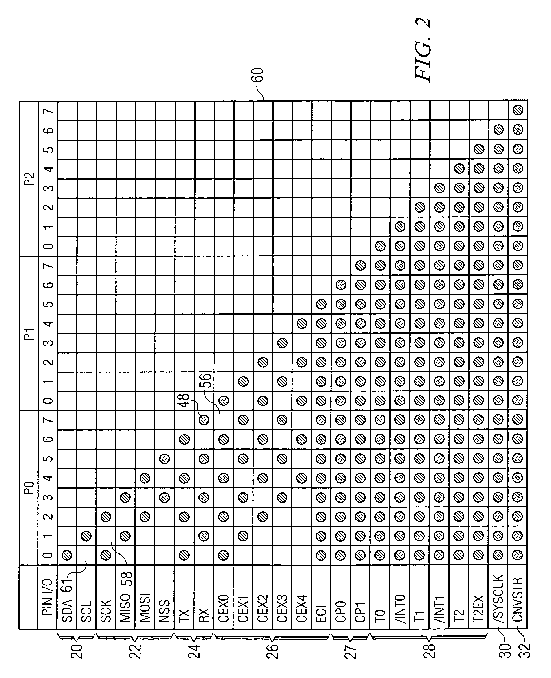 Cross-bar matrix with LCD functionality