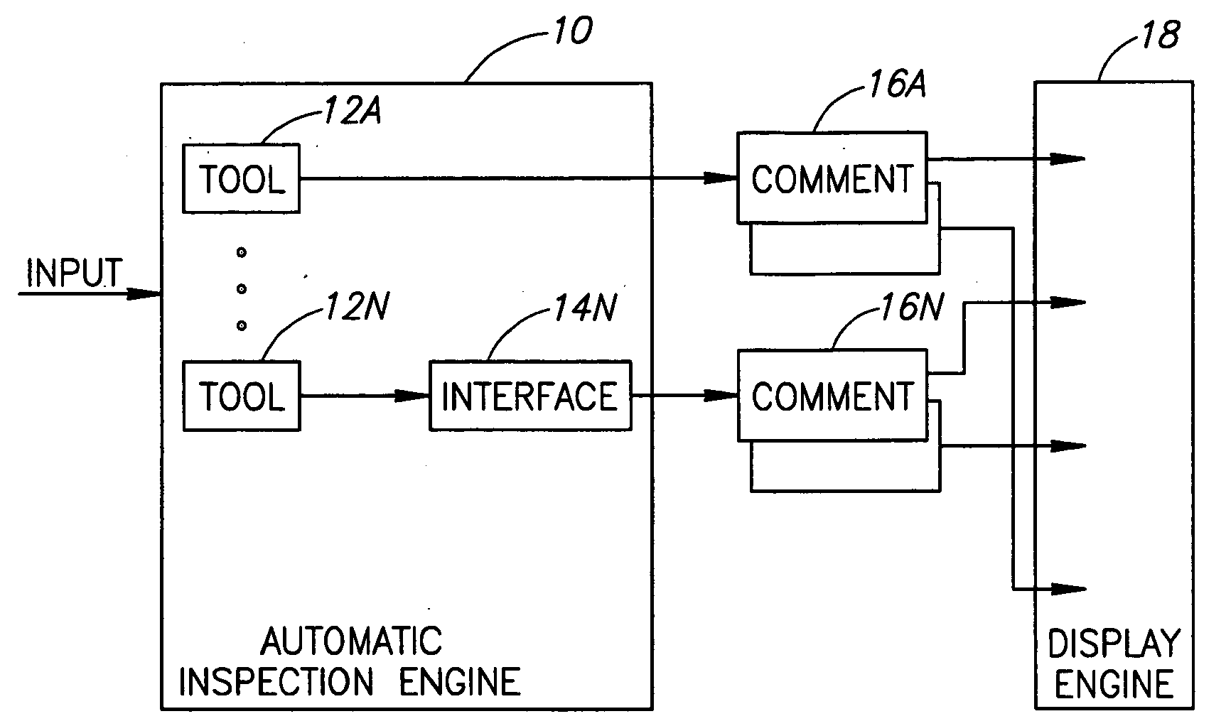 Automatic inspection tool