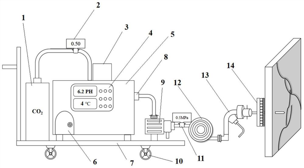 Concrete micro-crack grouting repairing device based on industrial calcium-based solid waste and carbon dioxide tail gas and working method