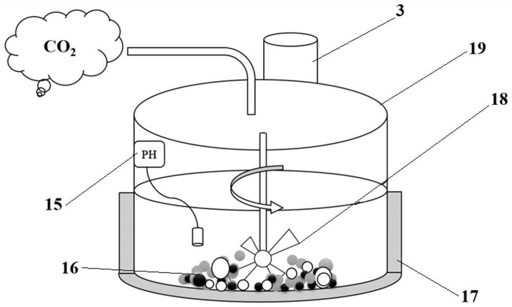 Concrete micro-crack grouting repairing device based on industrial calcium-based solid waste and carbon dioxide tail gas and working method