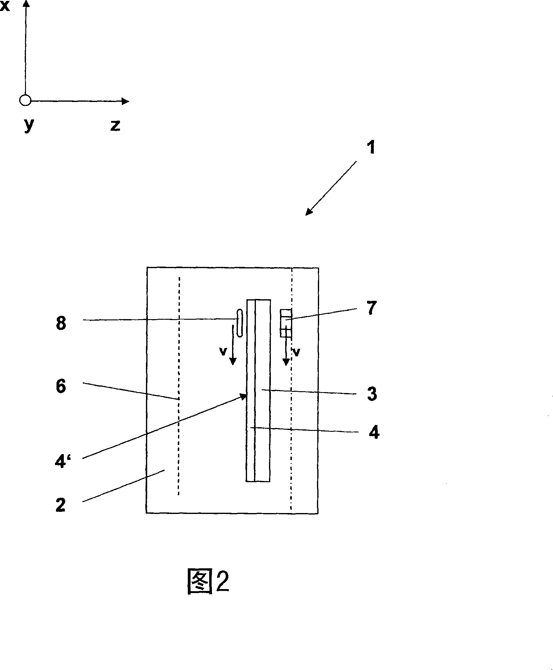 Magnetron sputtering source, sputter coating system and method for coating a substrate