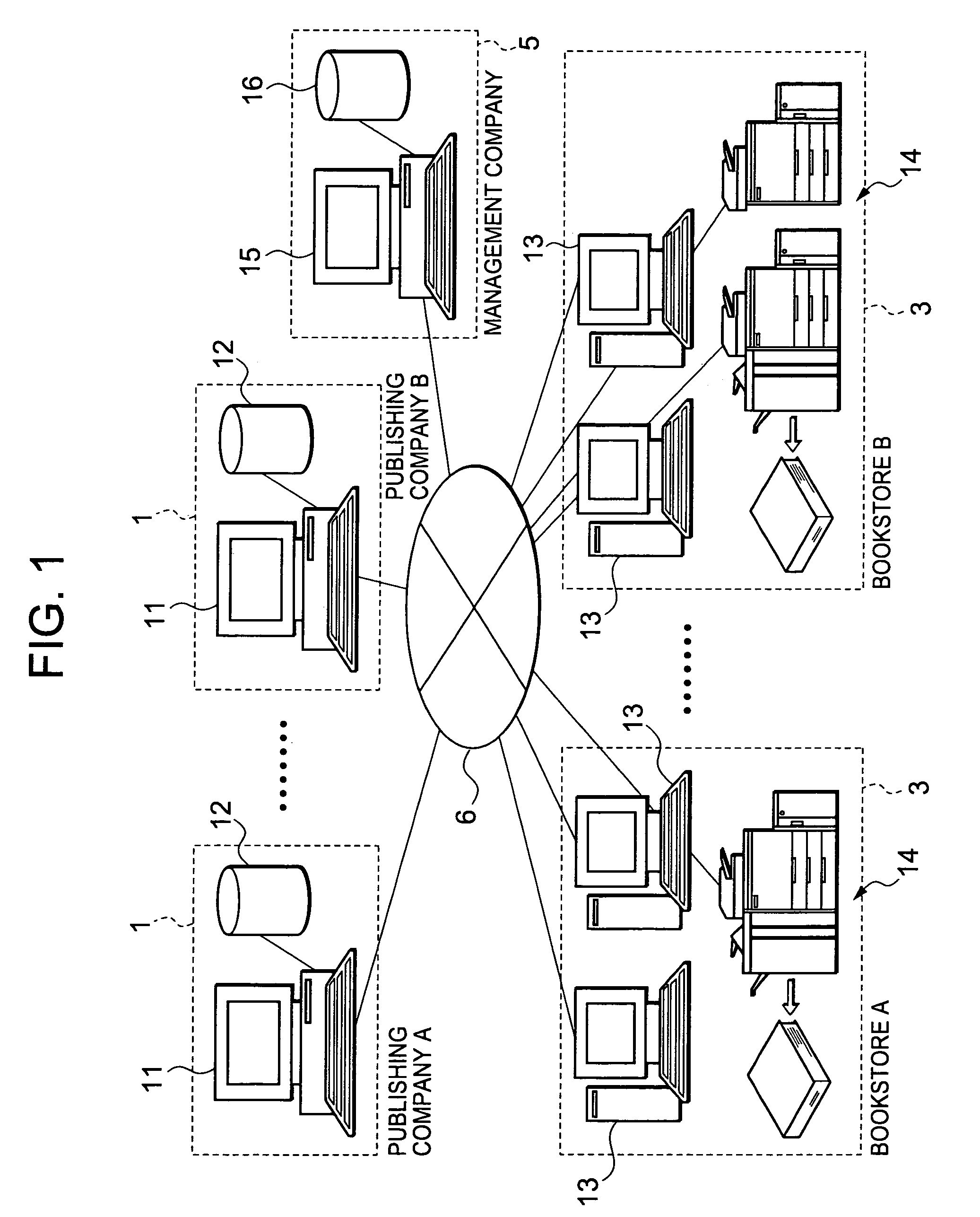 Bookbinding system