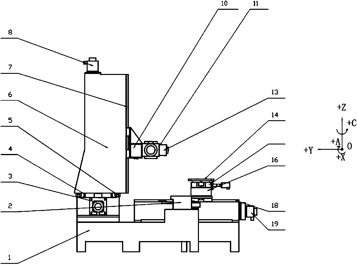Numerical control five-axis tenon machining machine tool