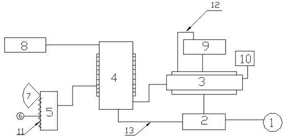 Solar cooperative two-step biomass spiral baking pretreatment method and apparatus thereof