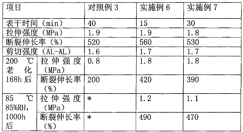 Bi-component room temperature vulcanizing silicone rubber for photovoltaic component