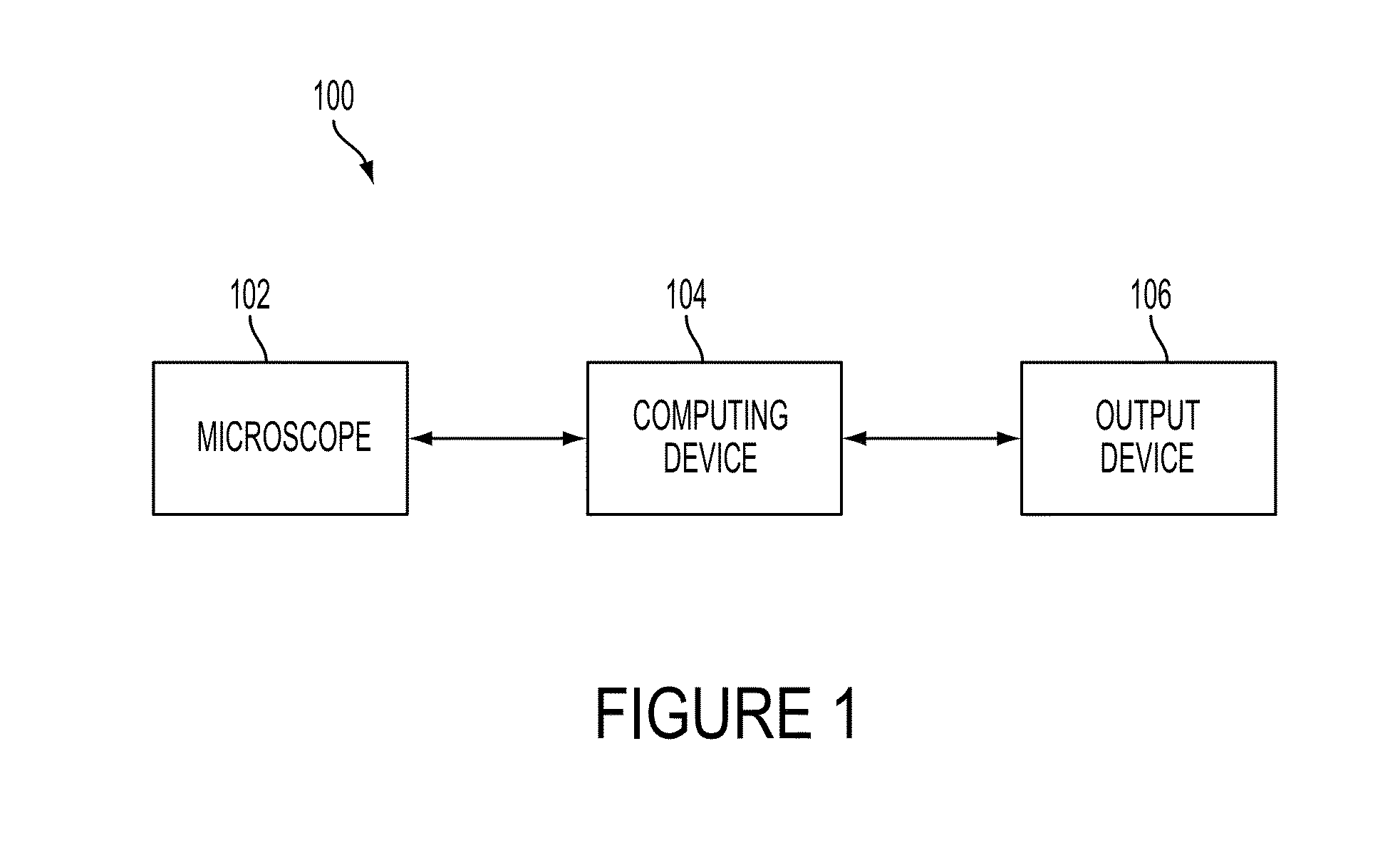 System and device for characterizing cells