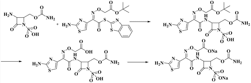 Synthetic method of Carumonam sodium