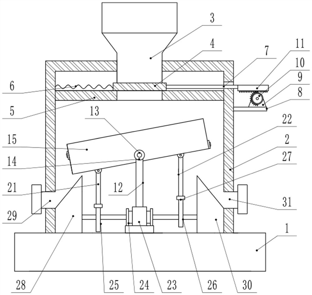 A superfine natural pearl powder screening device for convenient discharge