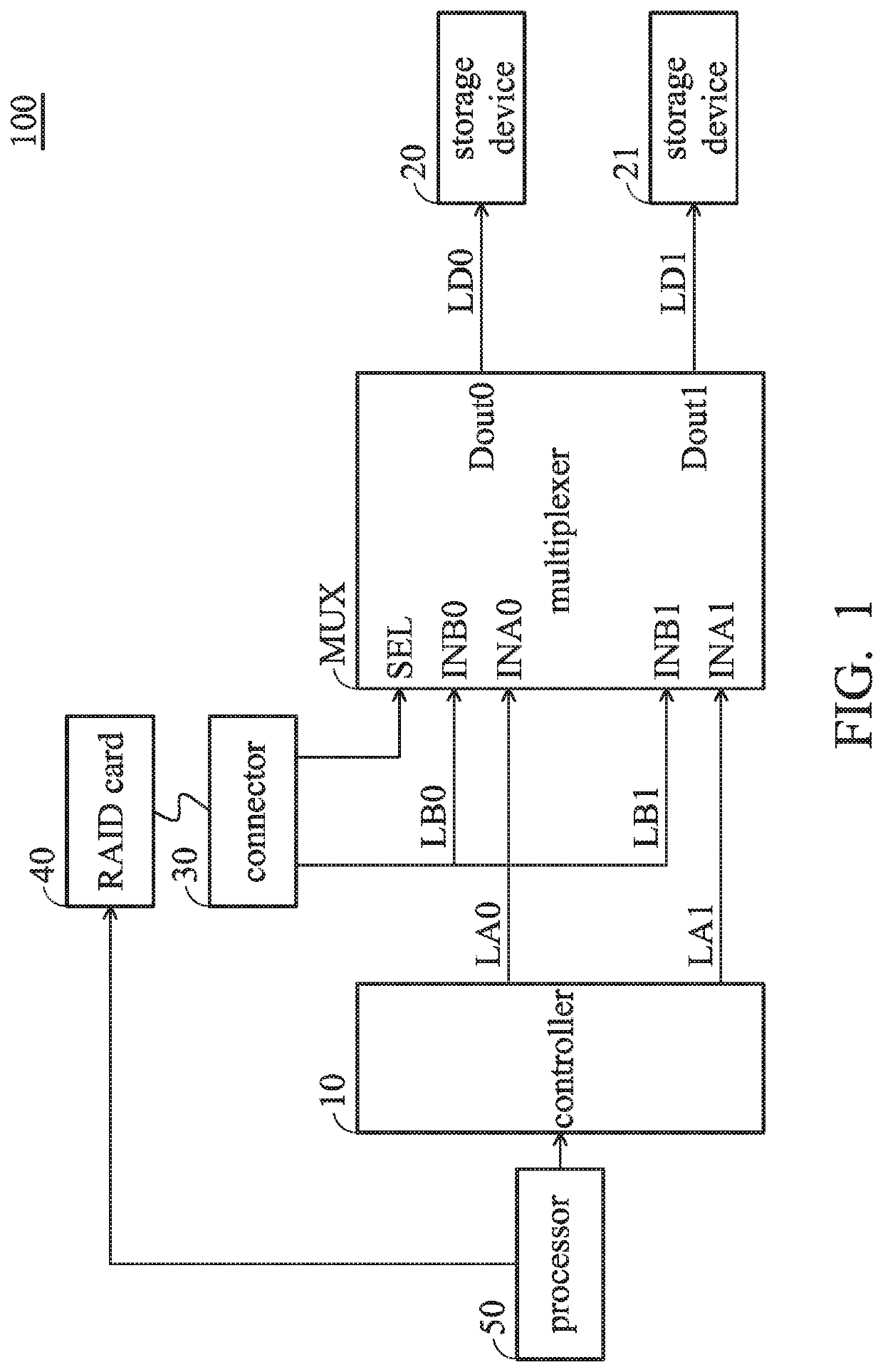 Motherboard and switching signal source method