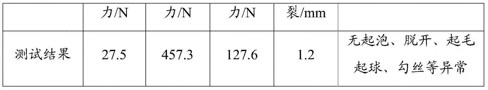 Fabric for making inflatable winter clothes, and production method thereof