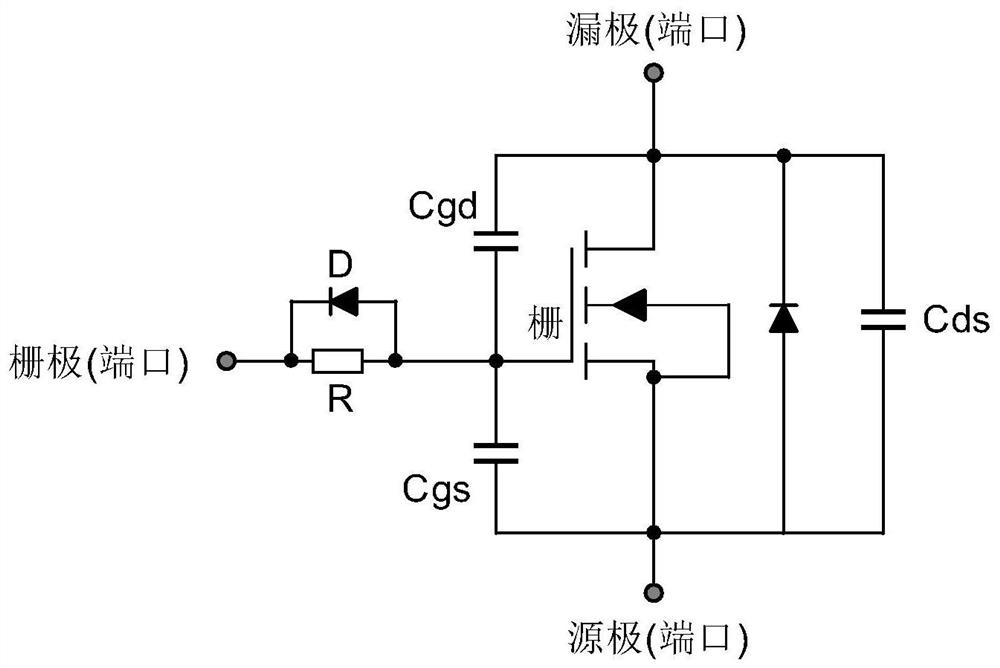 MOSFET chip manufacturing method for improving grid characteristics