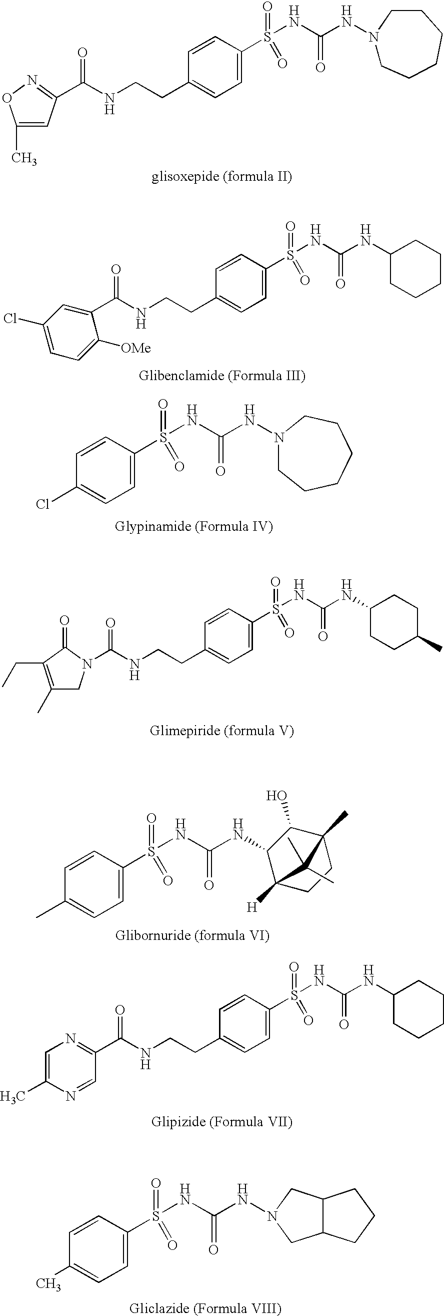 Method for manufacture of compounds related to the class of substituted sulfonyl urea anti-diabetics