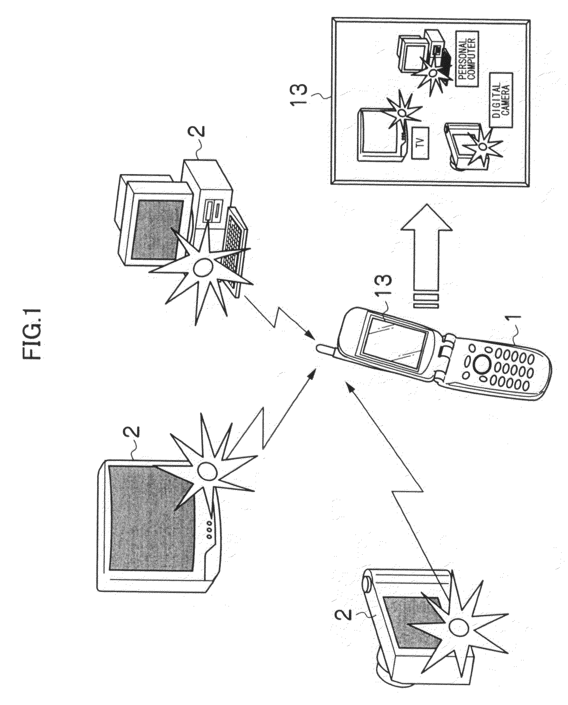 Remote controller, remote control system, and method for displaying detailed information
