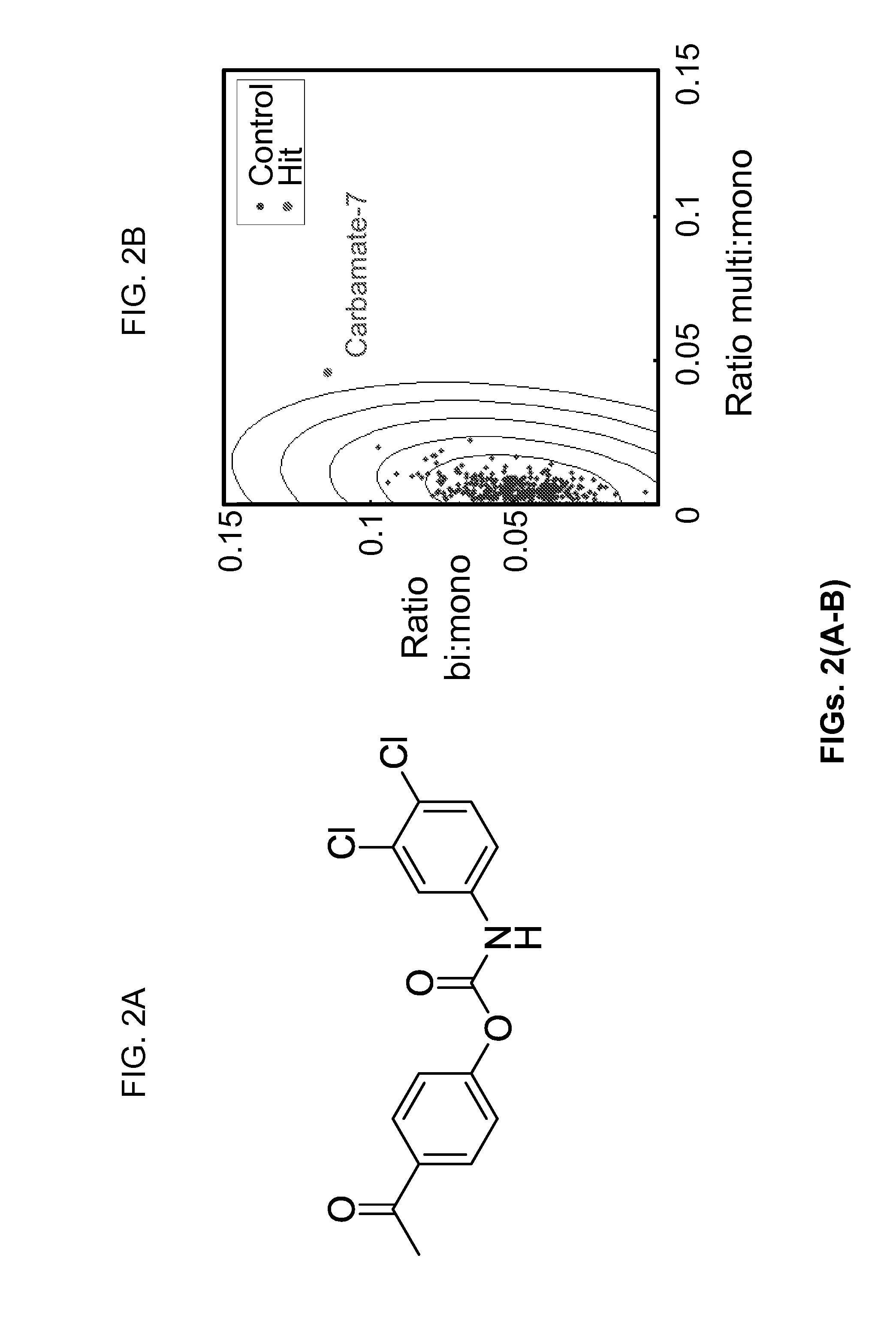 Activators of myosin ii for modulating cell mechanics