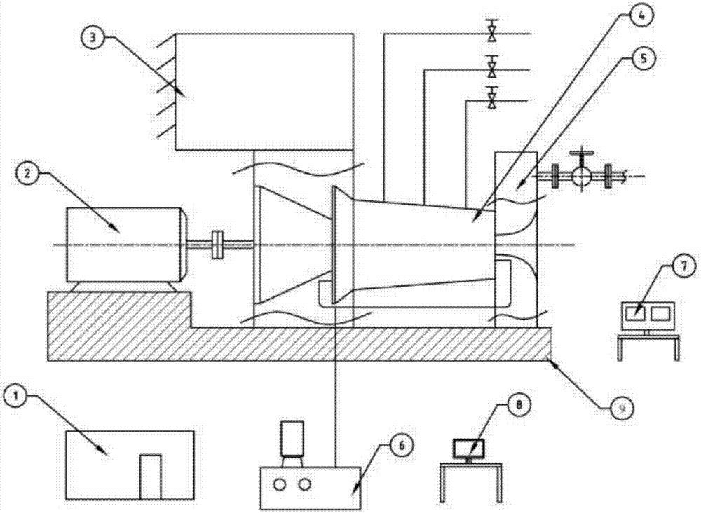 Gas turbine compressor vibration simulation test bed