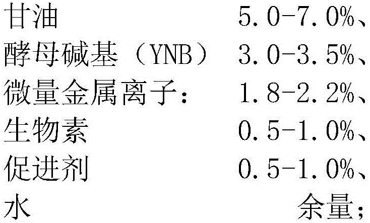 Additive for reducing damage of heavy metal seawater to active oxygen free radicals of crassostrea rivularis