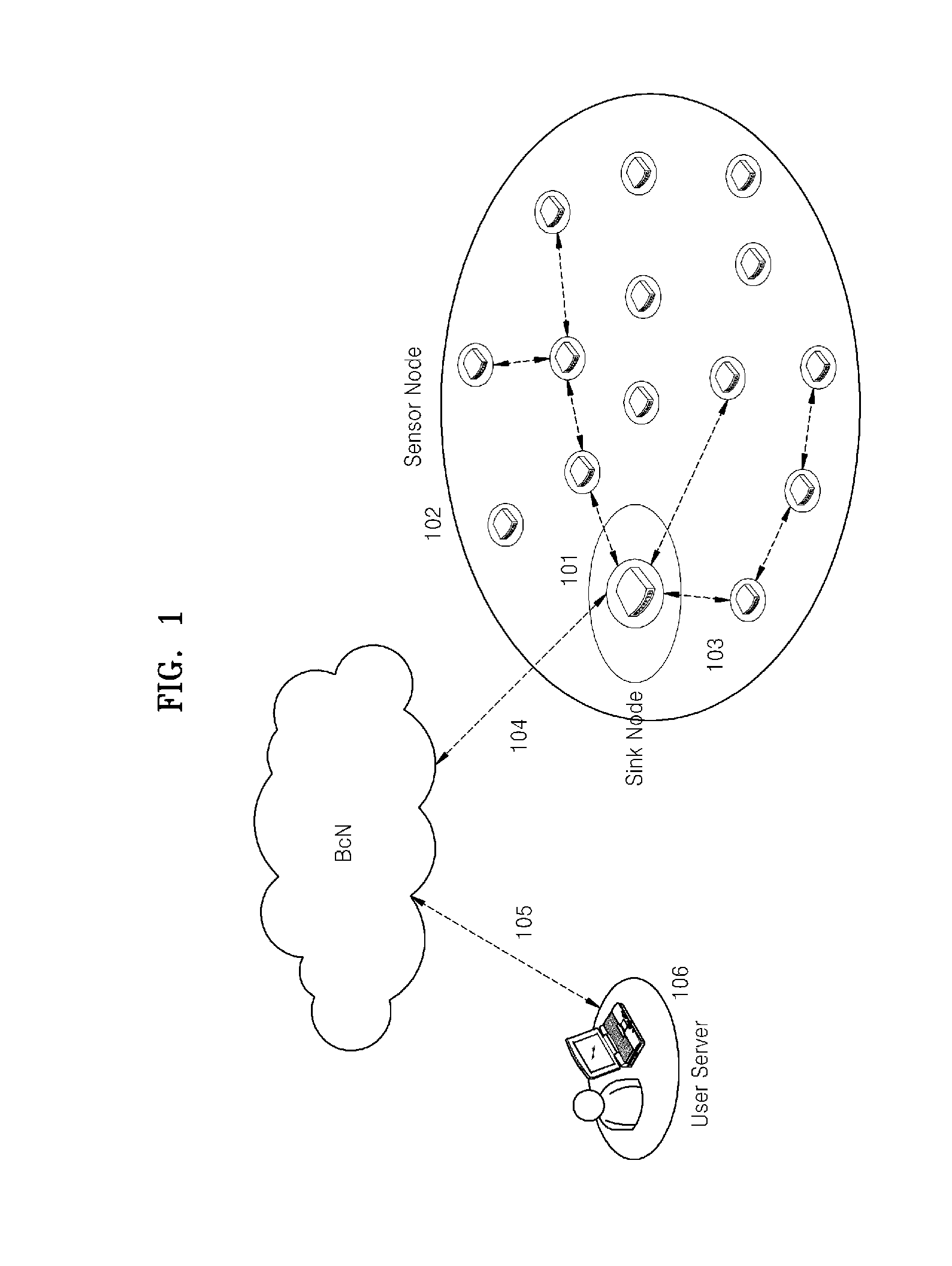 Wake-up apparatus and wake-up method for low power sensor node