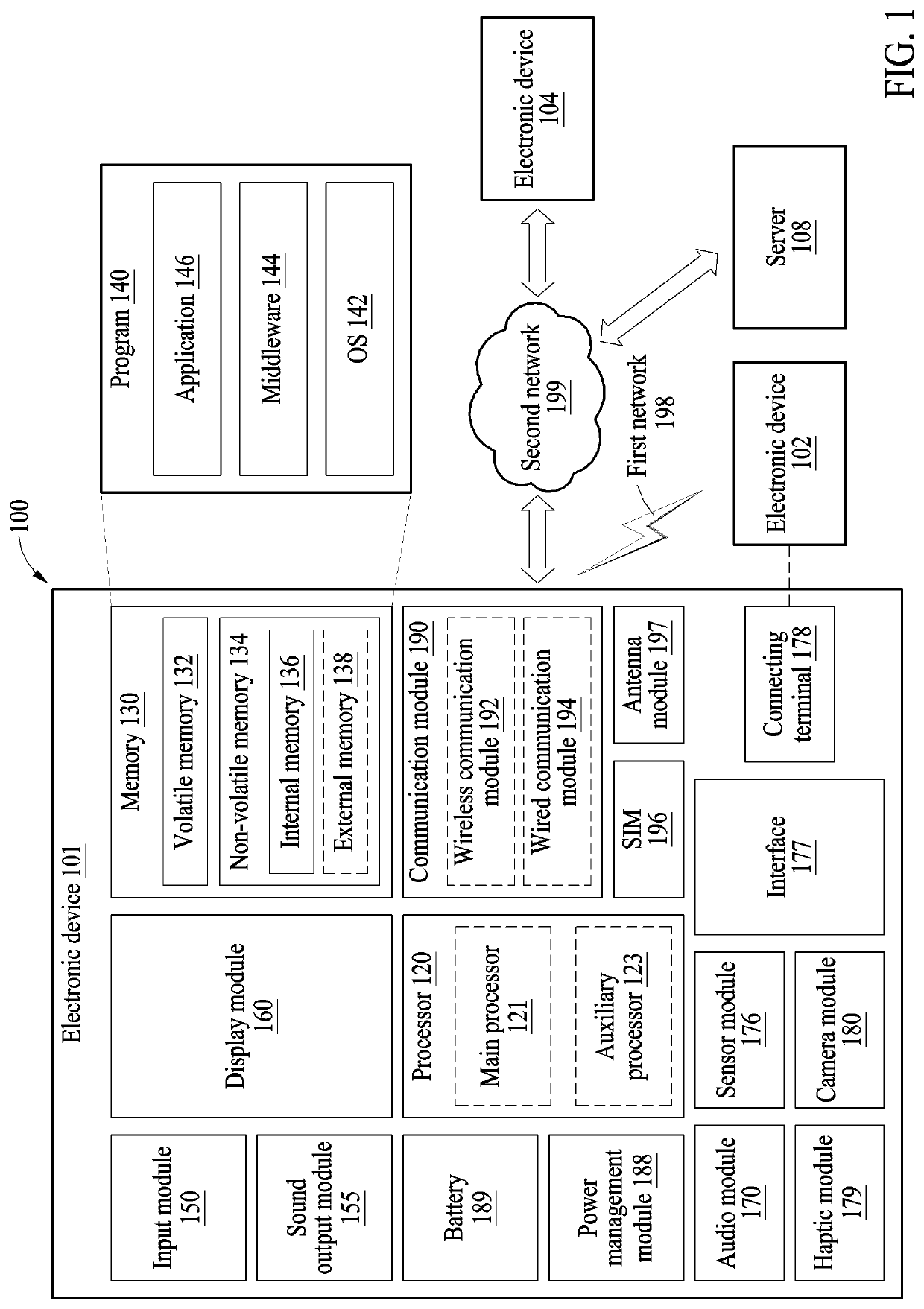 Electronic device and method for providing on-device artificial intelligence service