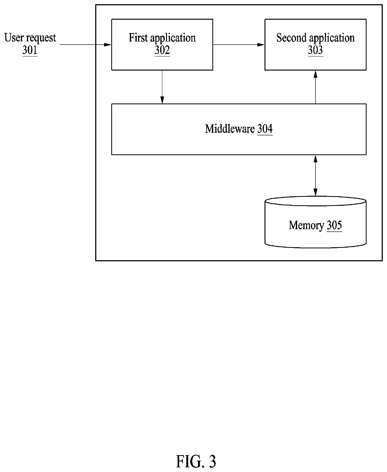 Electronic device and method for providing on-device artificial intelligence service