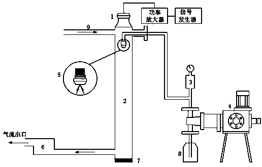 Device for removing fine particles by joint action of acoustic agglomeration and mist spray and method of device