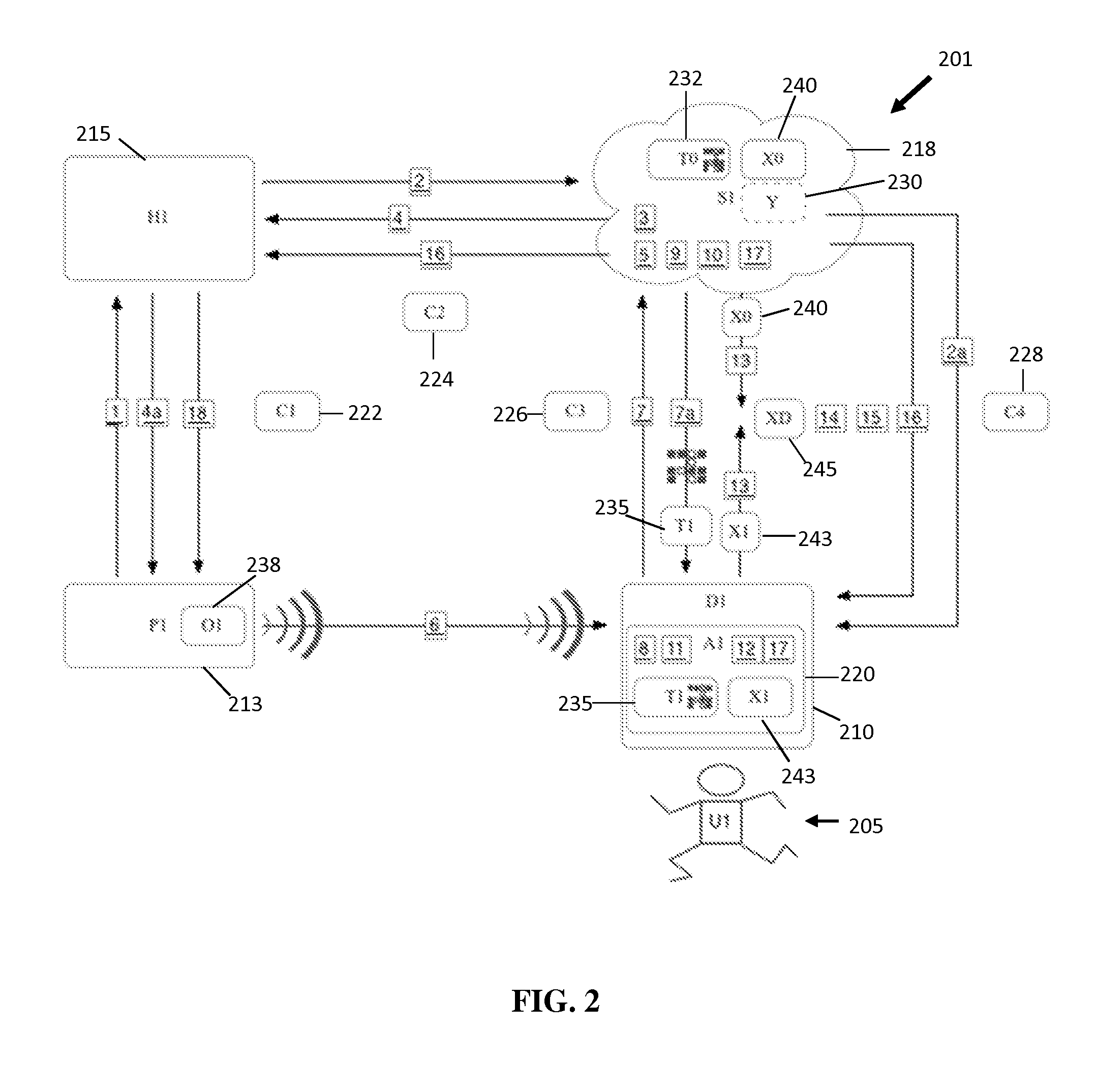 Method for mobile security via multi-factor context authentication