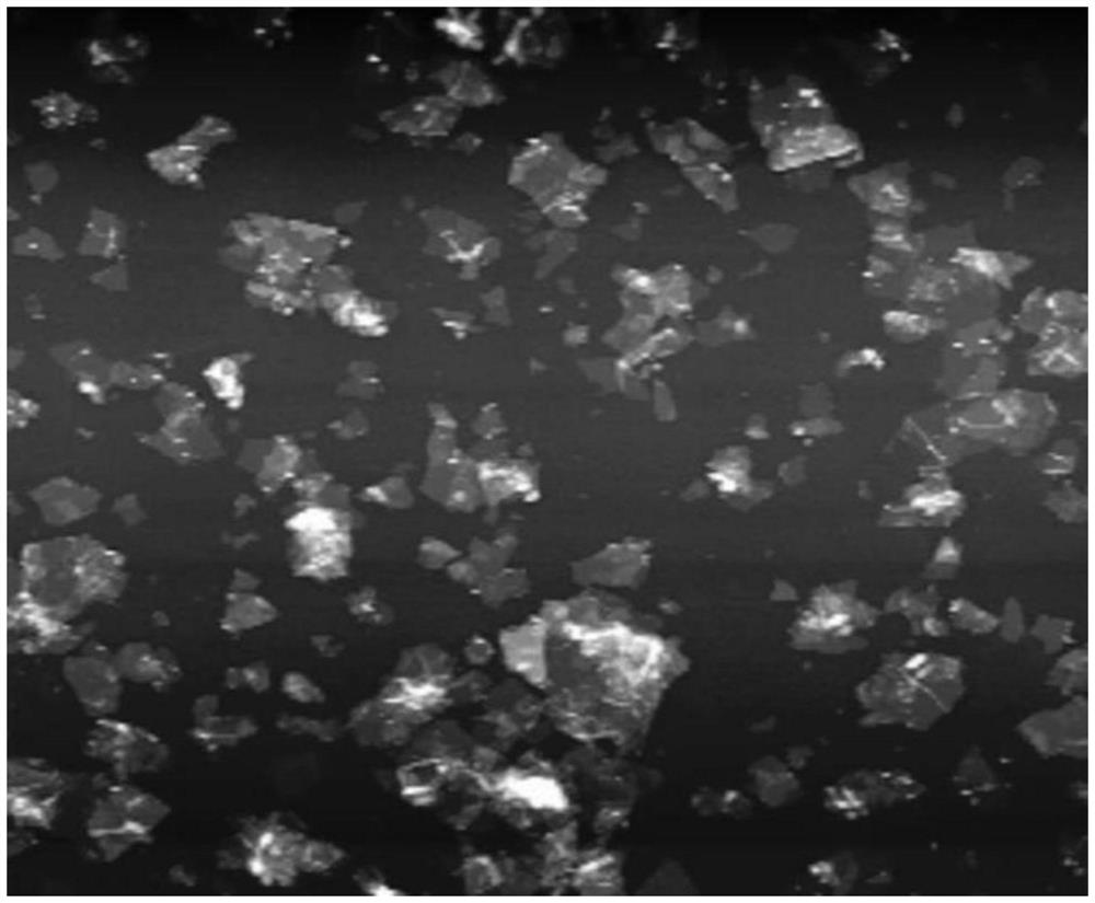 Modified graphene and preparation method of modified graphene slurry