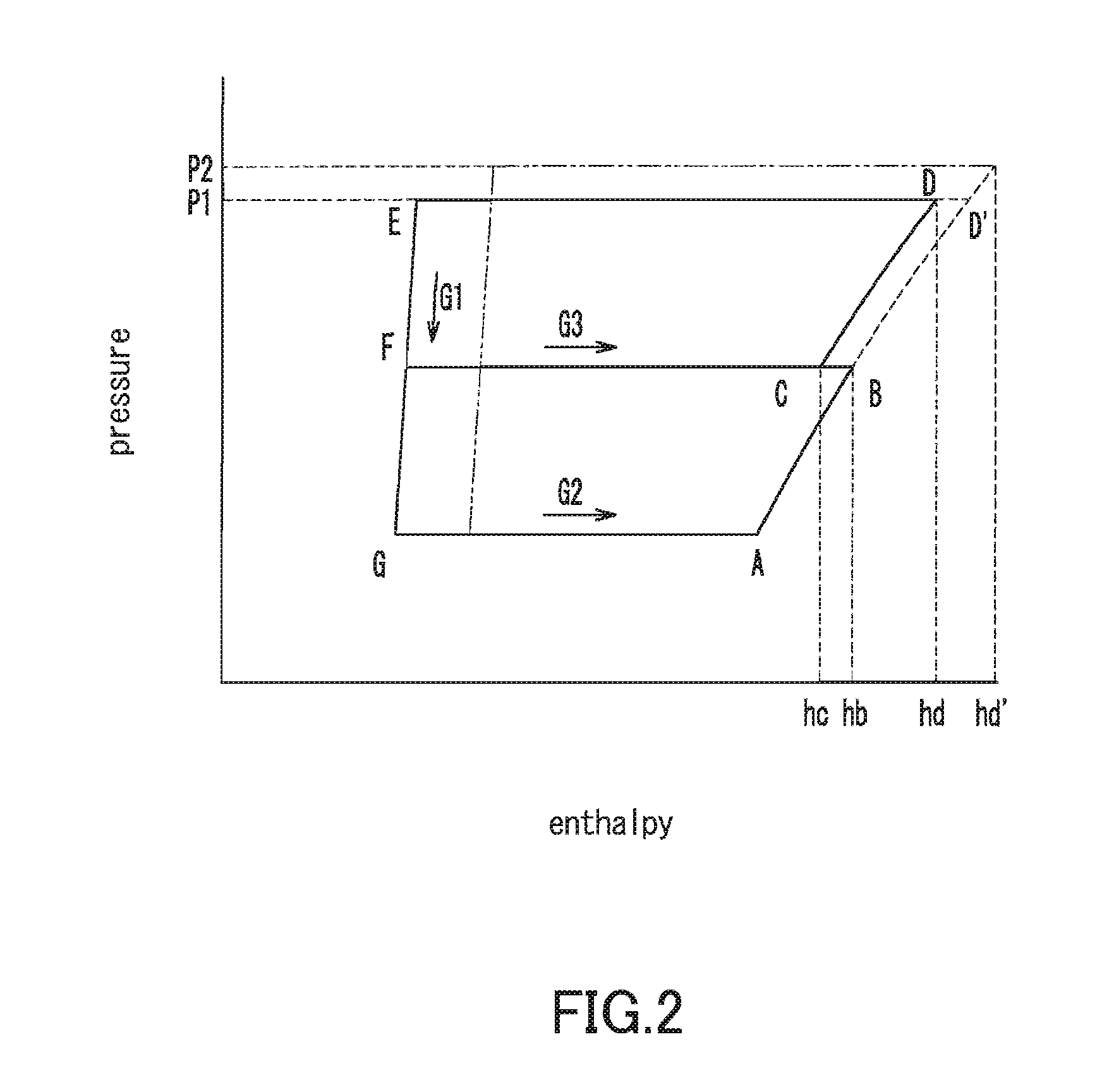 Refrigerant circuit