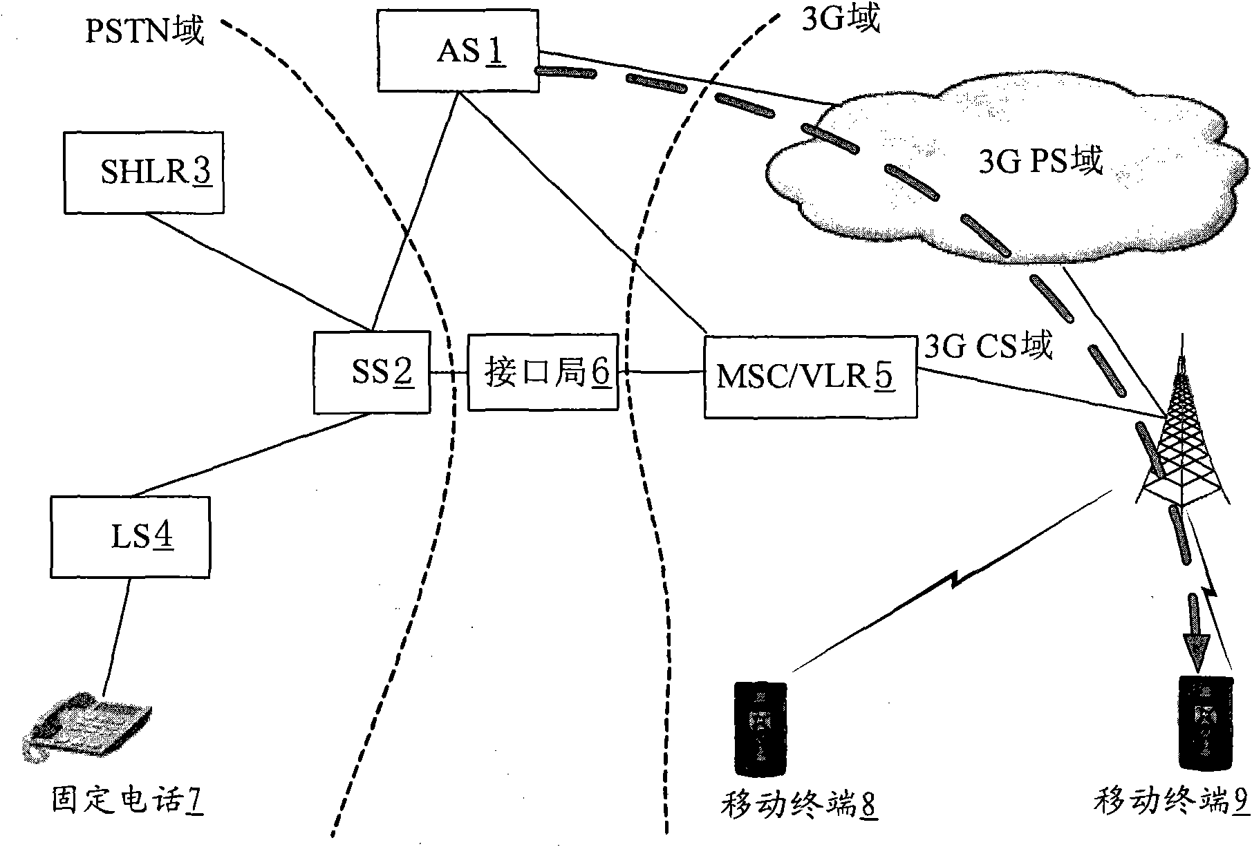 Method and system for pushing information in ringing process