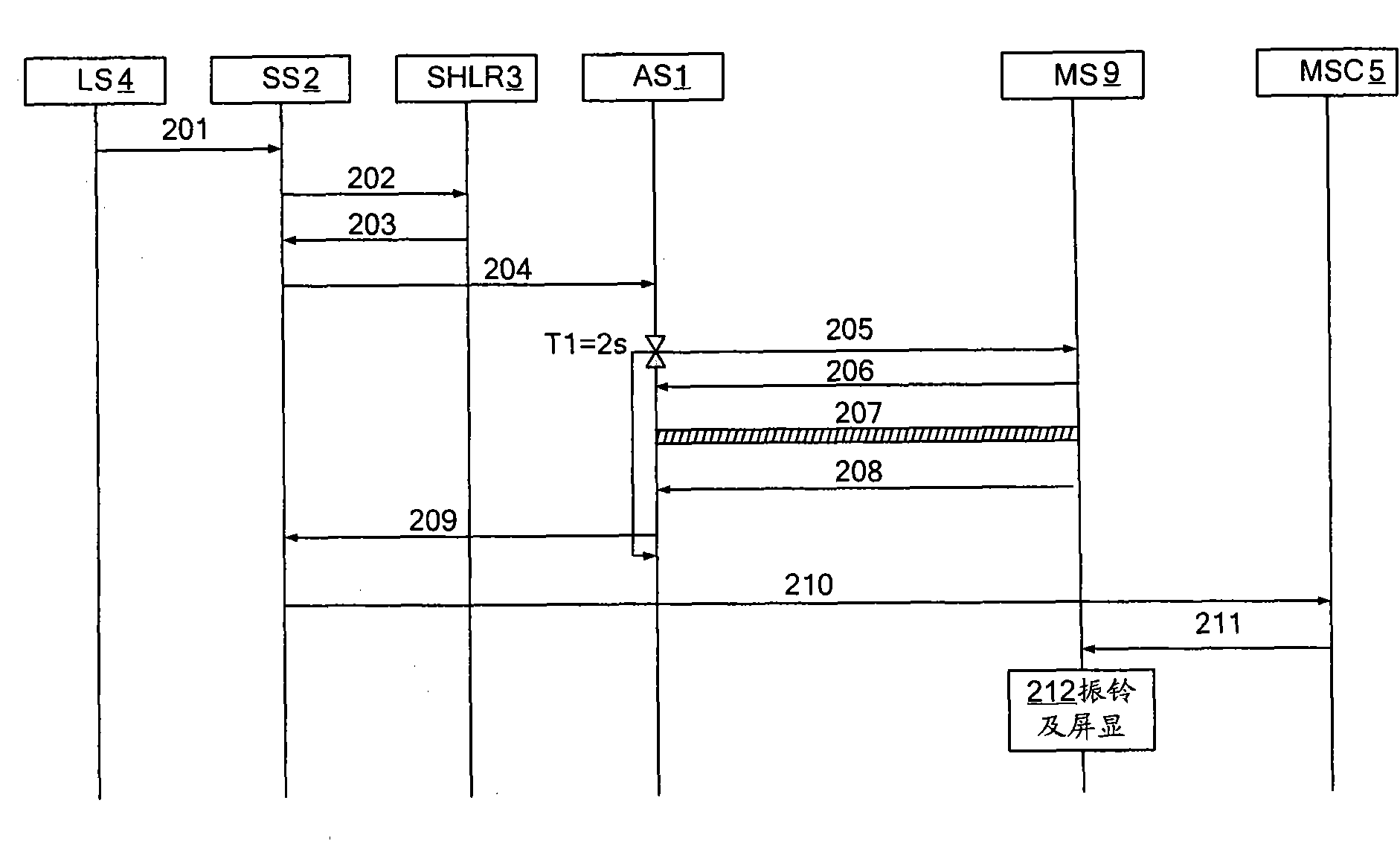 Method and system for pushing information in ringing process