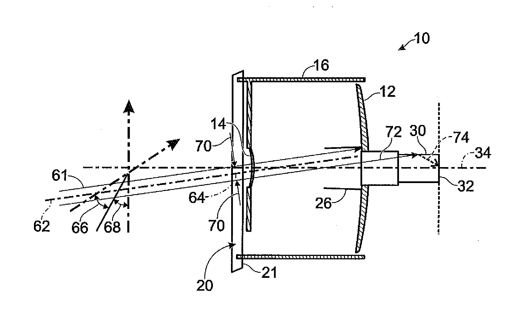 Device and Method for Subaperture Stray Light Detection and Diagnosis