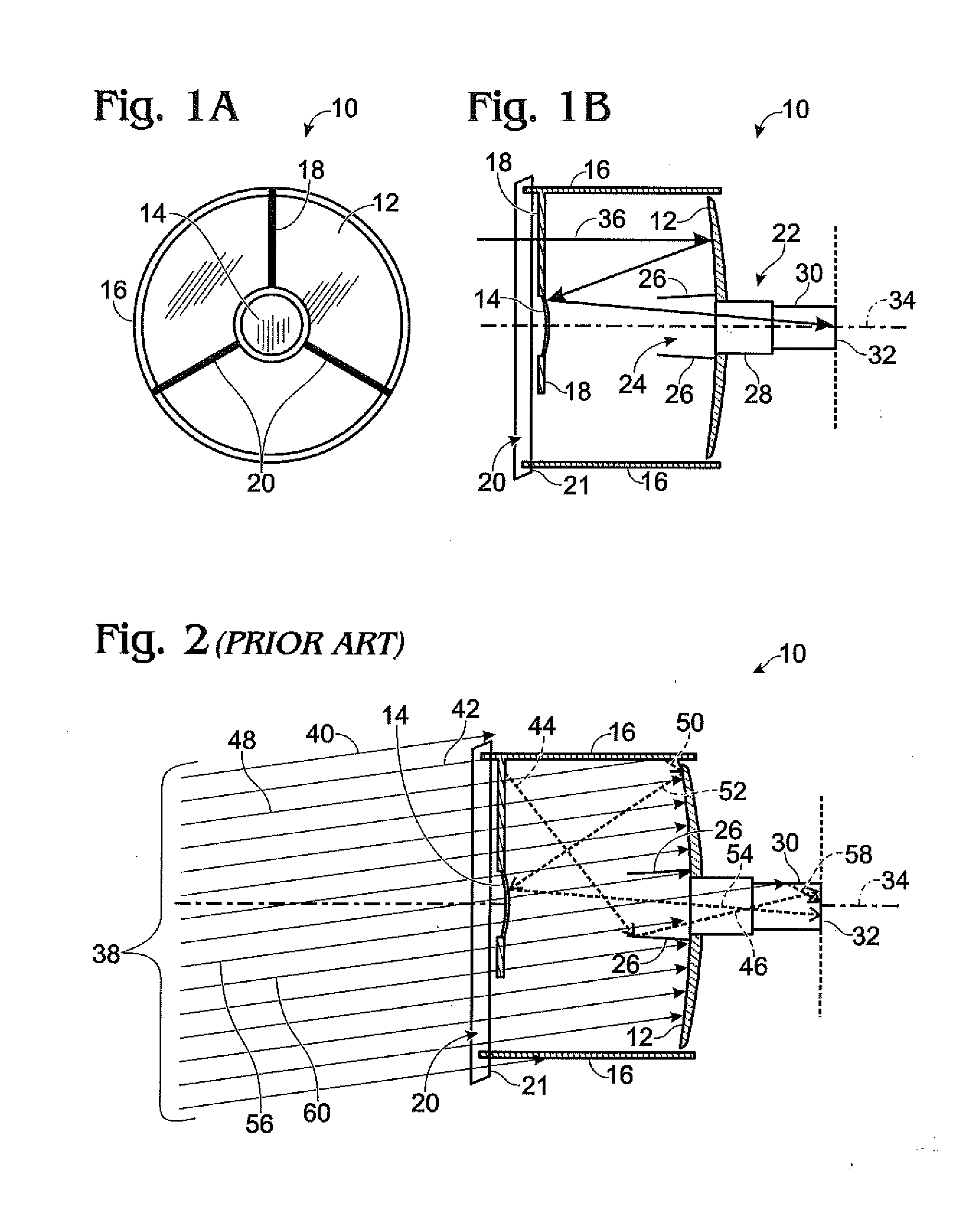 Device and Method for Subaperture Stray Light Detection and Diagnosis